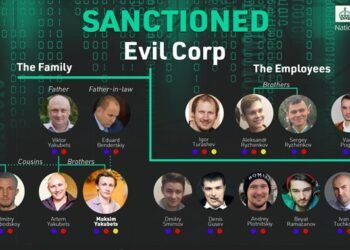 LockBit Ransomware and Evil Corp Members Arrested and Sanctioned in Joint Global Effort