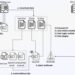 Winos 4.0 Malware Infects Gamers Through Malicious Game Optimization Apps