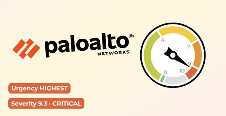 PAN-OS Firewall Vulnerability Under Active Exploitation โ IoCs and Patch Released