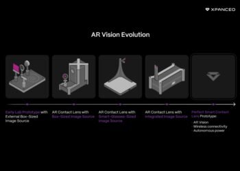 XPANCEOโs Smart Contact Lenses Merge Digital and Physical Worlds