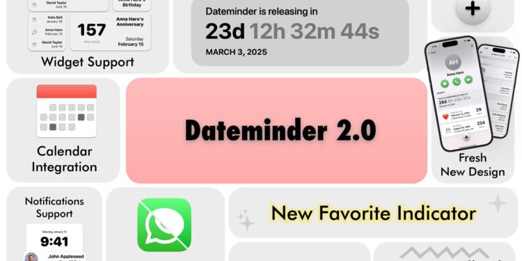 Always Remember Special Events With the Updated Dateminder