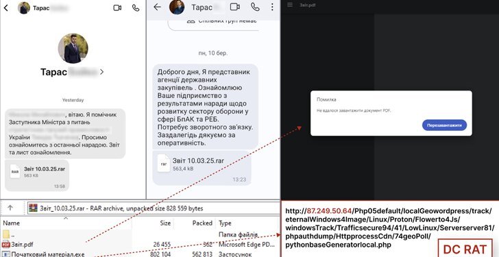 CERT-UA Warns: Dark Crystal RAT Targets Ukrainian Defense via Malicious Signal Messages