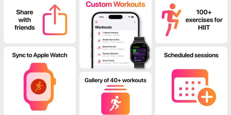 Use Custom Workouts to Take Control of Your Fitness on the Apple Watch