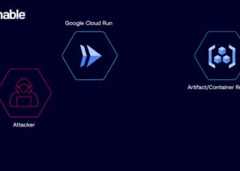 Google Fixed Cloud Run Vulnerability Allowing Unauthorized Image Access via IAM Misuse