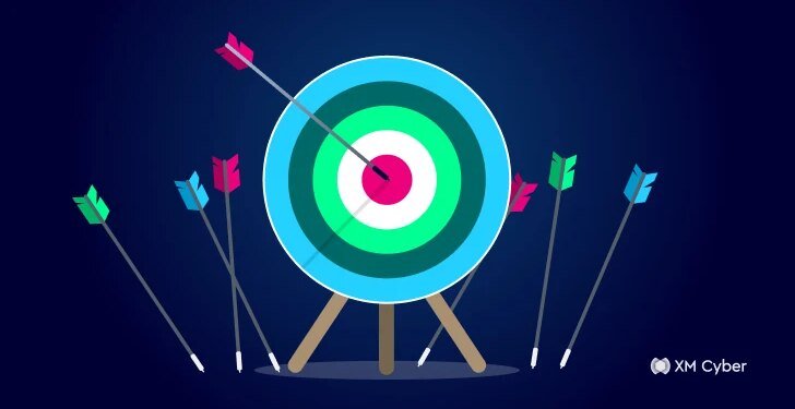 Security Theater: Vanity Metrics Keep You Busy - and Exposed