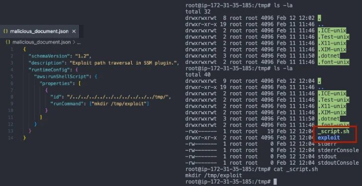 Amazon EC2 SSM Agent Flaw Patched After Privilege Escalation via Path Traversal