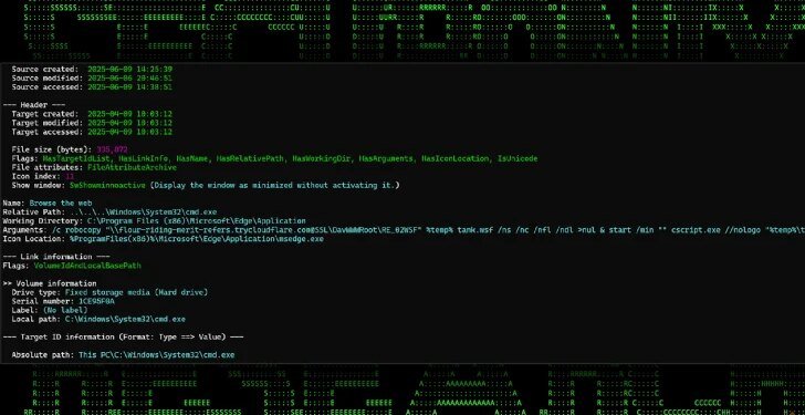 New Malware Campaign Uses Cloudflare Tunnels to Deliver RATs via Phishing Chains